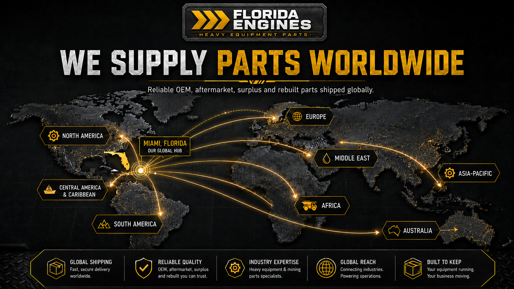 Florida Engines worldwide parts supply and shipping network from Miami, Florida